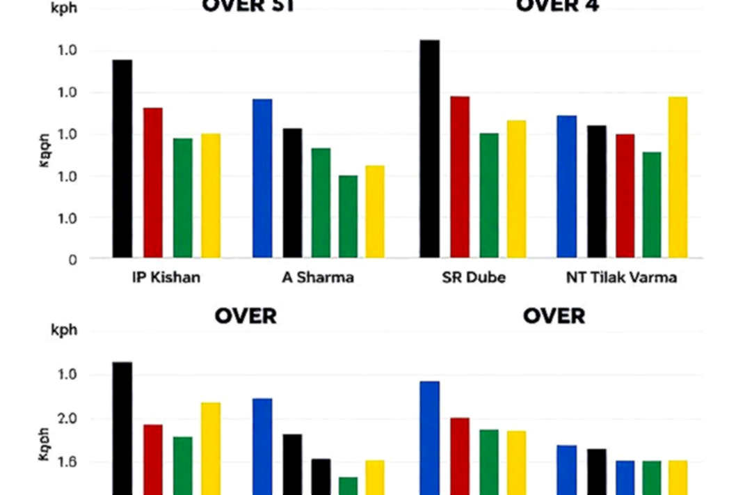 Disc Issue, 3/39 and WBBL 2026: The Load-Accounting Crisis Behind Darcie Brown's Absence Disc Issue, 3/39 and WBBL 2026: The Load-Accounting Crisis Behind Darcie Brown's Absence